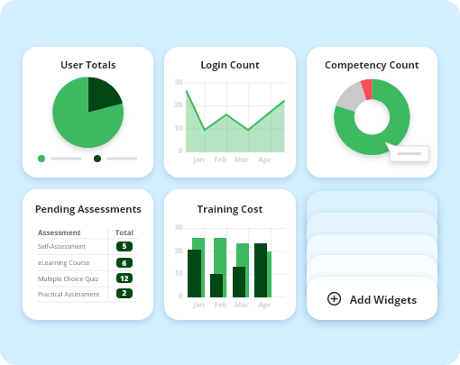 Reporting and dashboards image